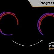 SIMPLE SPINNER PURE CSS COOL CSS ANIMATION HTML CSS