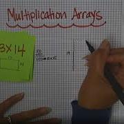 2x2 Multiplication Arrays