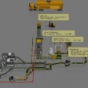 How Simulation Helps To Find The Most Optimal Investment In A Packaging Setup