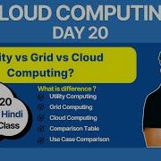 Utility Vs Grid Vs Cloud Computing Comparison Day 20 Cloud Computing In Hindi Cloudcomparison