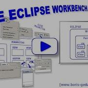 Understand The Structure Of The Eclipse IDE Workbench 3 Min Tutorial
