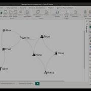 Визуализация графа из MS SQL Server в Power BI с помощью Force Directed Graph