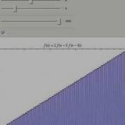 One Term Nestedly Recursive Functions