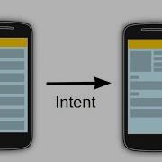 Pass Text And Image As Intent Between Activities Android For Beginners 10