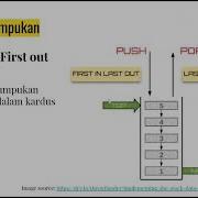 Presentasi Struktur Data Dinamis Java Stack
