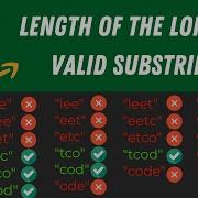 Solving Amazon S 2024 Most Asked Coding Question