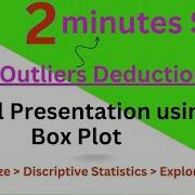 Outliers Deduction Using Box Plot In SPSS How To Deduct Data Outliers In SPSS Imtiaz Khan