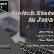 Java Programming Switch Statement Switch Statement In Java URDU HINDI Lecture 11