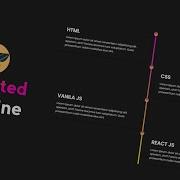 Mind Blowing HTML CSS Animated Timeline