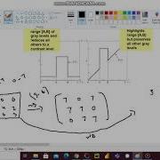 Grey Level Slicing Digital Image Processing Octave Example