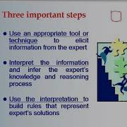 Tools And Techniques Of Capture Of Tacit Knowledge Part 1