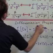 Lesson 11 Solving Odes With Laplace Transforms Part 3