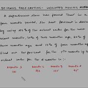 Forecasting Weighted Moving Average Example 1
