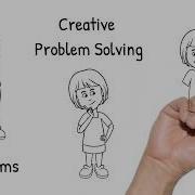 What Is Creative Problem Solving CPS Process