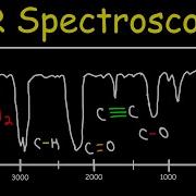 IR Spectroscopy Basic Introduction