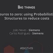 Using Probabilistic Data Structures To Reduce Costs By João Neves Carlos Rodrigues