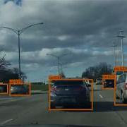 Object Detection Classification And Localization