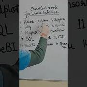Essential Tools For Data Science Datascience Python Shorts Short