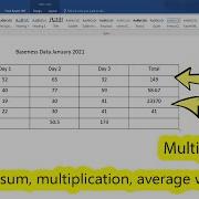 How To Calculate In Word Table Sum Multiplication Average