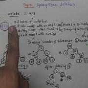 Splay Tree Deletion Data Structures Algorithms All Universities