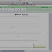 Excel And Graphing 5 Linearization