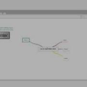 IMindQ Online Create Your First Mind Map