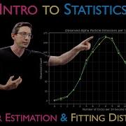 Parameter Estimation And Fitting Distributions