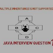 Why Multiple Inheritance Is Not Supported In Java Java Interview Questions Ask Java Code Bode