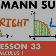 Riemann Sums Calculus Lesson 33 JK Math