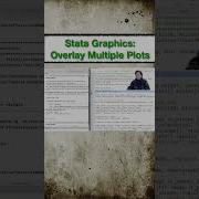 Stata Graphics Overlay Multiple Plots