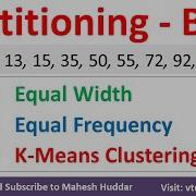 Partitioning In Data Mining Equal Width Equal Frequency Clustering Partitioning Mahesh Huddar