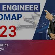 Become A Data Engineer In 2023 Step By Step Roadmap To Master Data Engineering Dataengineering