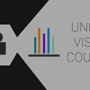 Unique Visitor Counter PHP MySQL TheMindSpeaks
