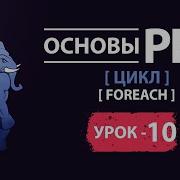 PHP Foreach Loop Basics