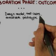 Elaboration Phase Georgia Tech Software Development Process