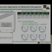 GRCon18 Army Signal Classification Challenge