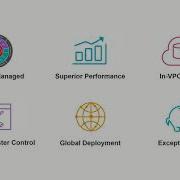 Couchbase Cloud Overview