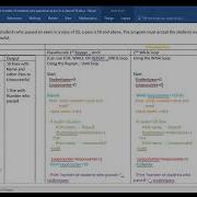 IPO Pseudocode And Pascal Code Looping Using Repeat Until While Loops May 21 2020 12 48 PM