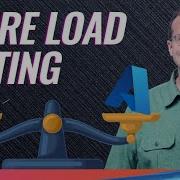 Load Testing GA AKS Free Tier ChatGPT Premium Azure This Week