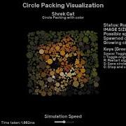 Visualization Circle Packing