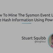 How To Mine The Sysmon Event Log For File Hash Information Using PowerShell