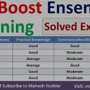 AdaBoost Ensemble Learning Solved Example Ensemble Learning Solved Numerical Example Mahesh Huddar