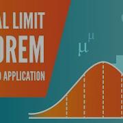 Real World Application Of The Central Limit Theorem CLT