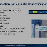 Understanding VNA Calibration Basics