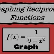 Graphing Reciprocal Functions Pre Calculus
