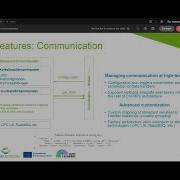 CoFMPy A Python Framework For Rapid Prototyping Of FMI Based Digital Twins