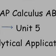 AP Calculus AB Unit 5 Review Critical Points Local Global Extrema Concavity Inflection Points