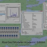 Riverbed Modeler Academic Edition 17 5 IDP Implementation Rida Qayyum