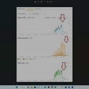 Google Algorithm Update 2022 How To Know If Your Website Was Hit