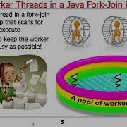 Java Fork Join Pool рабочие потоки